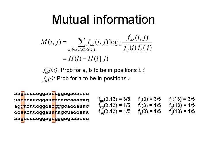 Mutual information fab(i, j): Prob for a, b to be in positions i, j