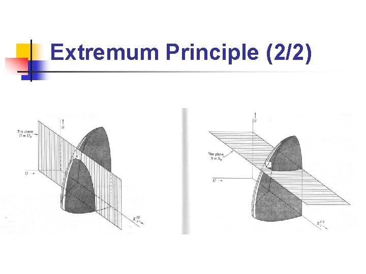 Extremum Principle (2/2) 