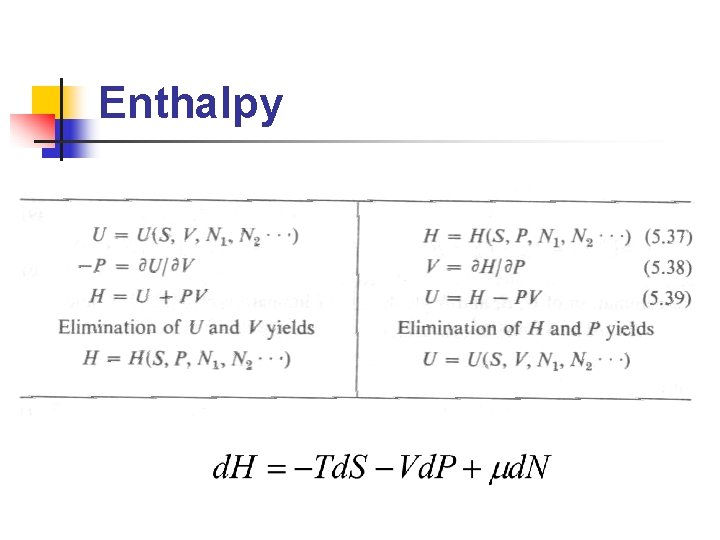 Enthalpy 