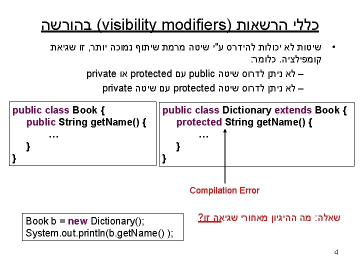  ( בהורשה visibility modifiers) כללי הרשאות זו שגיאת , שיטות לא יכולות להידרס