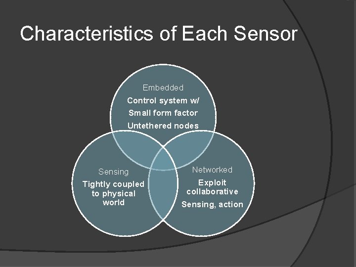 Characteristics of Each Sensor Embedded Control system w/ Small form factor Untethered nodes Sensing