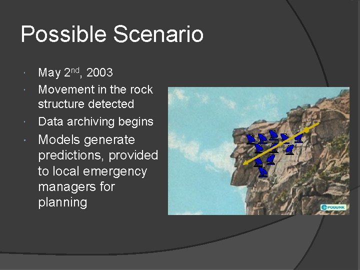 Possible Scenario May 2 nd, 2003 Movement in the rock structure detected Data archiving