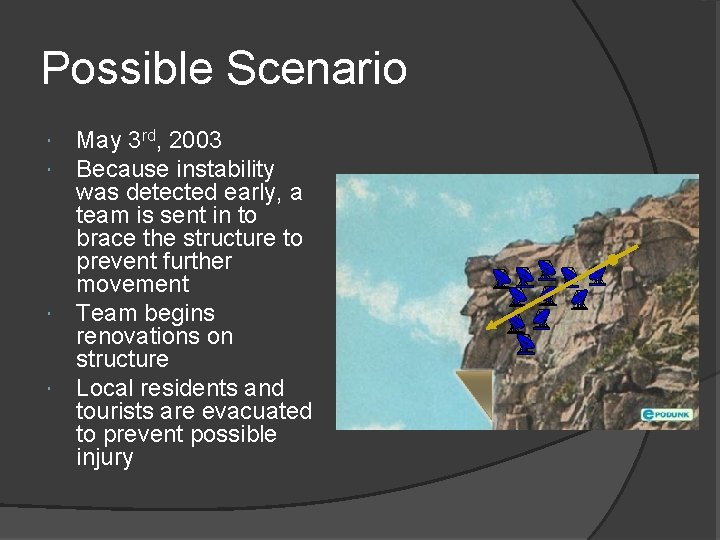 Possible Scenario May 3 rd, 2003 Because instability was detected early, a team is