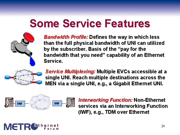 Some Service Features Bandwidth Profile: Defines the way in which less than the full