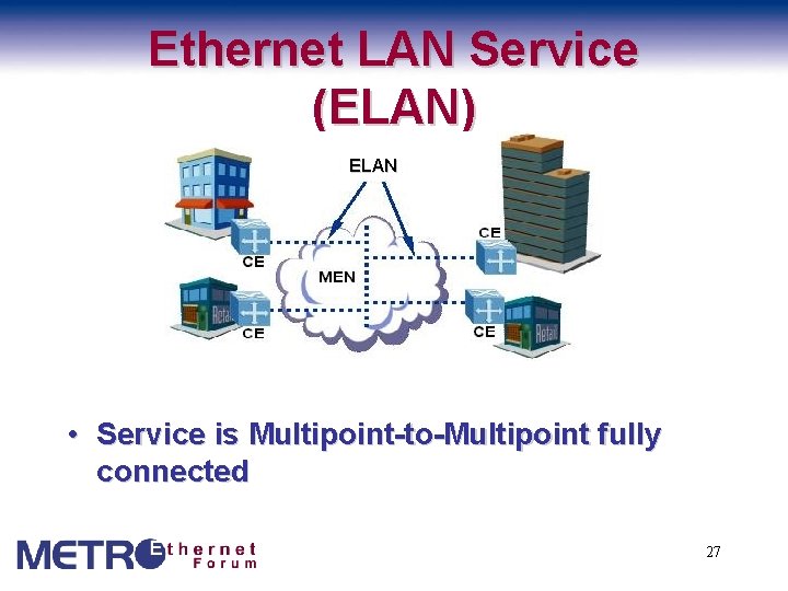 Ethernet LAN Service (ELAN) ELAN • Service is Multipoint-to-Multipoint fully connected 27 