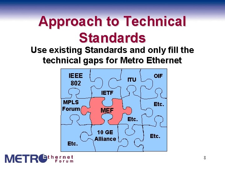 Approach to Technical Standards Use existing Standards and only fill the technical gaps for