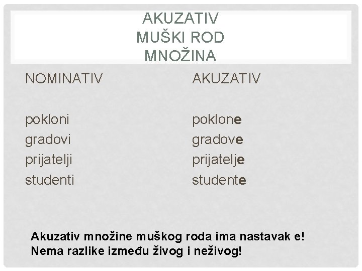 AKUZATIV MUŠKI ROD MNOŽINA NOMINATIV AKUZATIV pokloni gradovi prijatelji studenti poklone gradove prijatelje studente