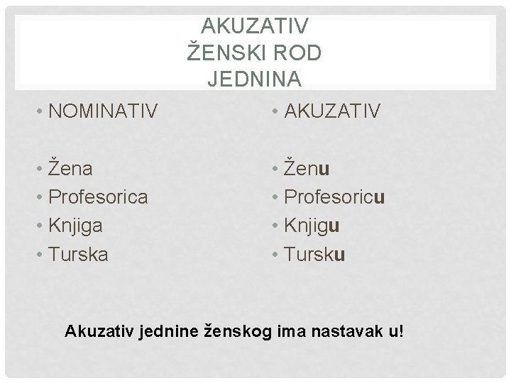 AKUZATIV ŽENSKI ROD JEDNINA • NOMINATIV • AKUZATIV • Žena • Profesorica • Knjiga