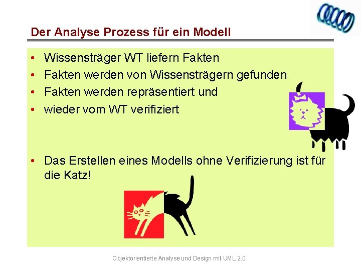 Der Analyse Prozess für ein Modell • • Wissensträger WT liefern Fakten werden von