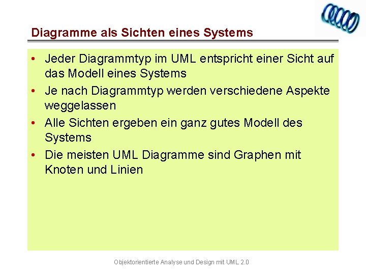 Diagramme als Sichten eines Systems • Jeder Diagrammtyp im UML entspricht einer Sicht auf