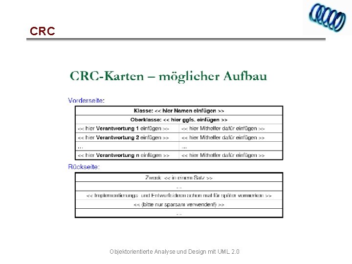 CRC Objektorientierte Analyse und Design mit UML 2. 0 