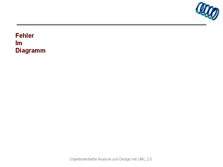 Fehler Im Diagramm Objektorientierte Analyse und Design mit UML 2. 0 