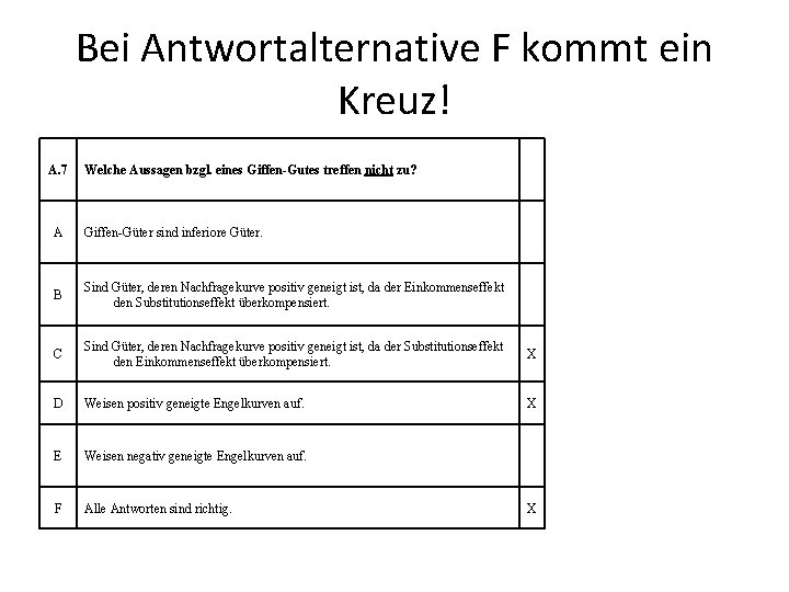 Bei Antwortalternative F kommt ein Kreuz! A. 7 Welche Aussagen bzgl. eines Giffen-Gutes treffen