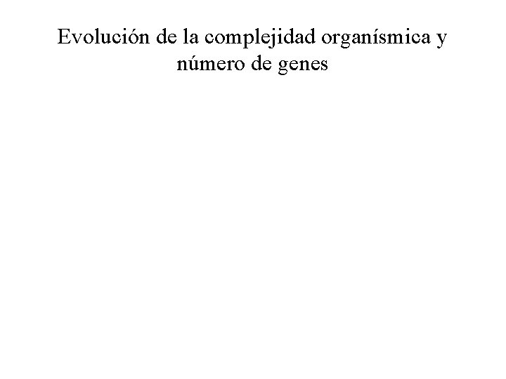 Evolución de la complejidad organísmica y número de genes 