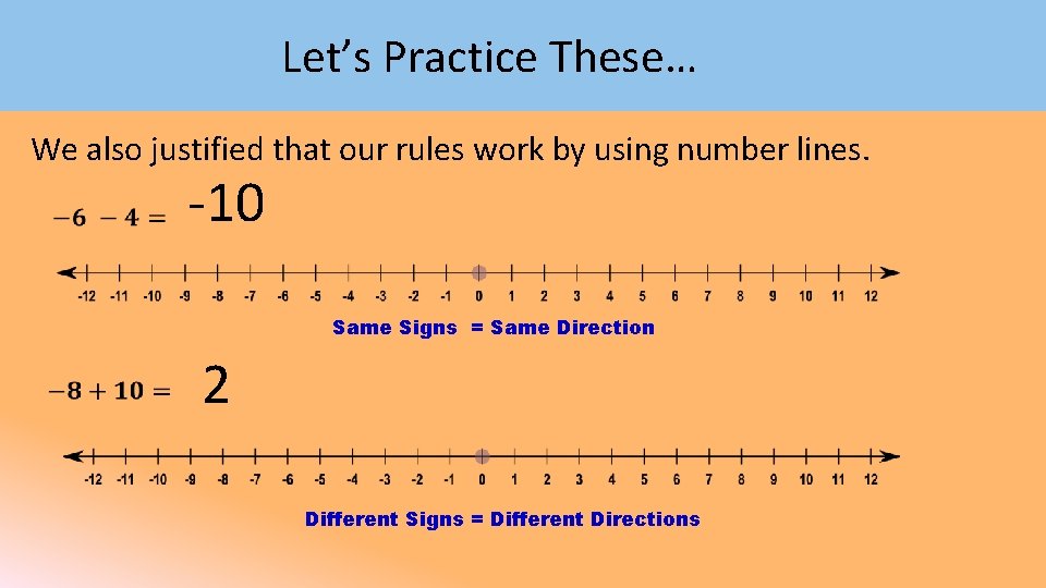 Let’s Practice These… We also justified that our rules work by using number lines.