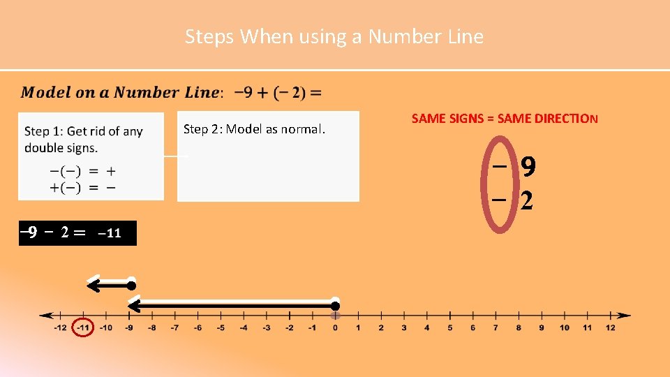 Steps When using a Number Line • Step 2: Model as normal. SAME SIGNS