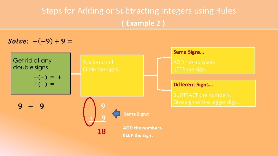 Steps for Adding or Subtracting Integers using Rules ( Example 2 ) Same Signs…