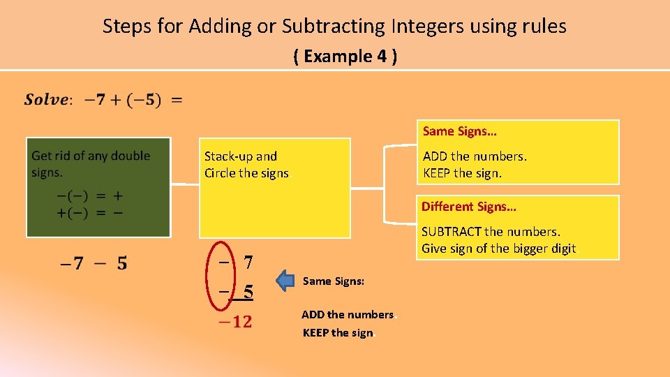 Steps for Adding or Subtracting Integers using rules ( Example 4 ) Same Signs…