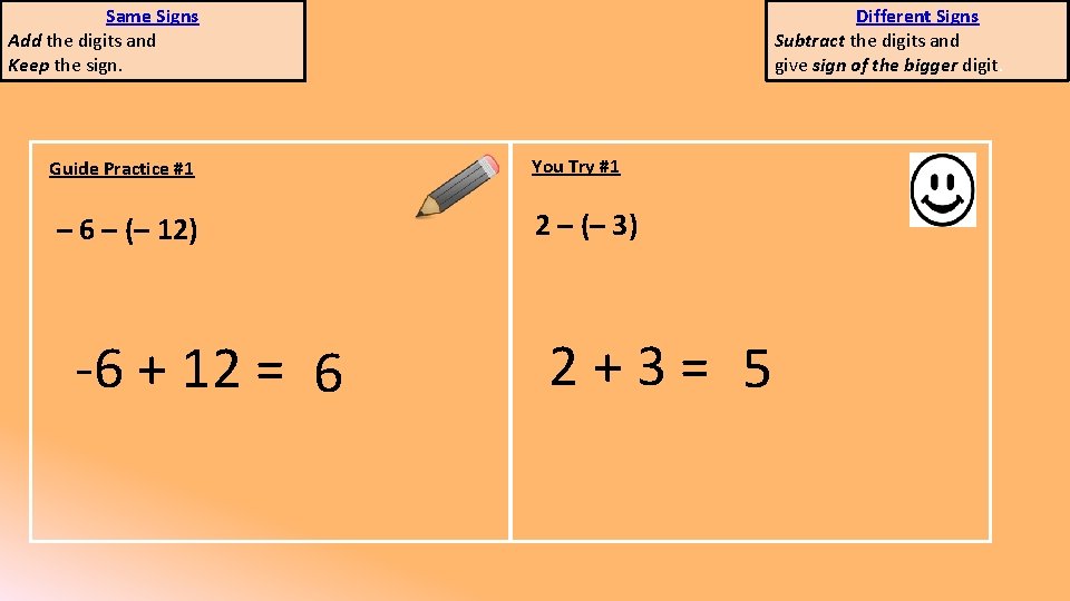 Same Signs Add the digits and Keep the sign. Guide Practice #1 – 6