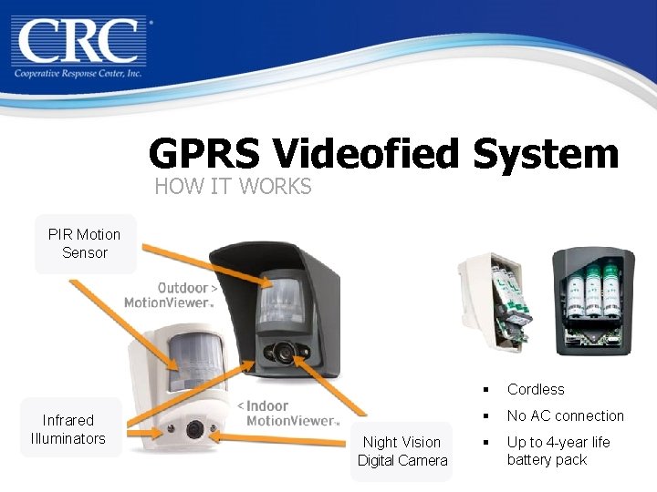 GPRS Videofied System HOW IT WORKS PIR Motion Sensor Infrared Illuminators Night Vision Digital