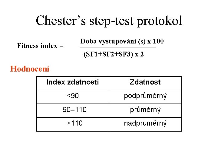 Chester’s step-test protokol Doba vystupování (s) x 100 Fitness index = (SF 1+SF 2+SF