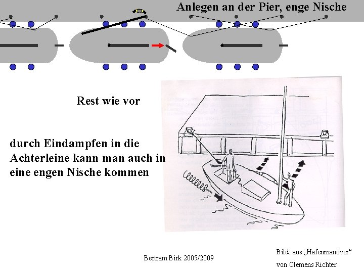 Anlegen an der Pier, enge Nische Rest wie vor durch Eindampfen in die Achterleine