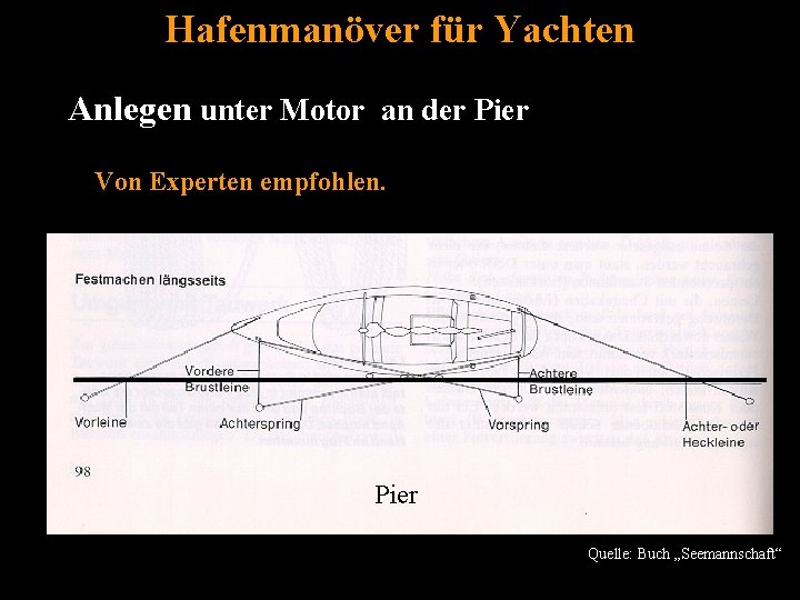 Hafenmanöver für Yachten Anlegen unter Motor an der Pier Von Experten empfohlen. Pier Bertram