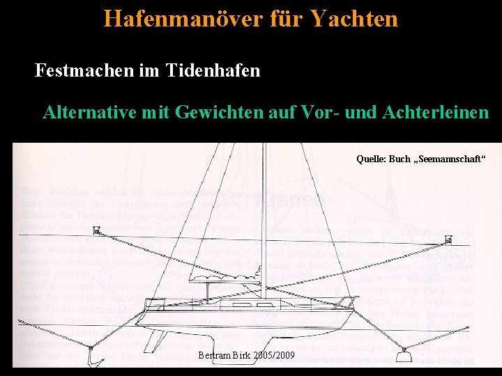 Hafenmanöver für Yachten Festmachen im Tidenhafen Alternative mit Gewichten auf Vor- Bild: und Achterleinen