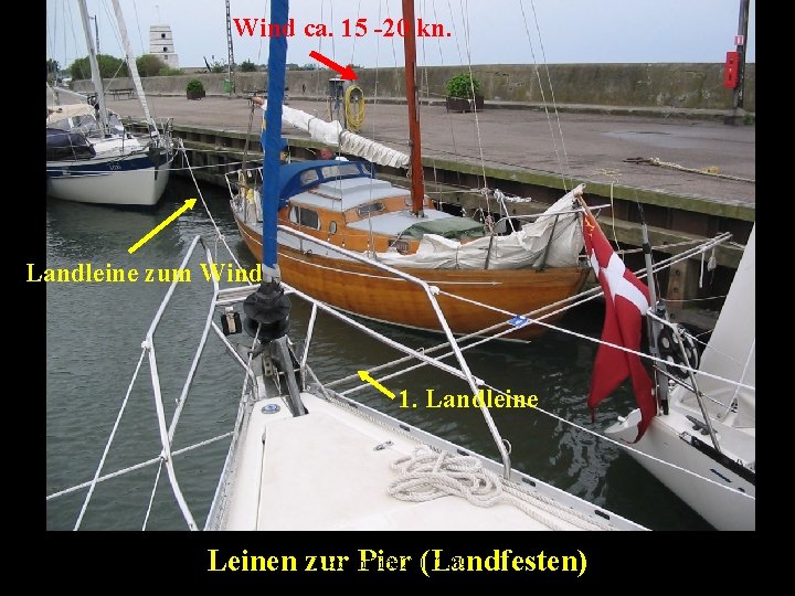 Wind ca. 15 -20 kn. Landleine zum Wind 1. Landleine Bertram Birk 2005/2009 Leinen