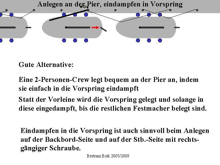 Anlegen an der Pier, eindampfen in Vorspring Gute Alternative: Eine 2 -Personen-Crew legt bequem