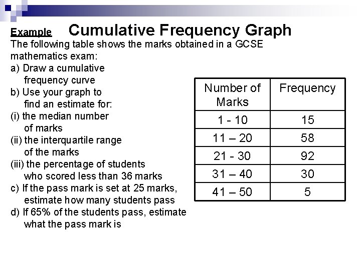 Cumulative Frequency Graph Example The following table shows the marks obtained in a GCSE