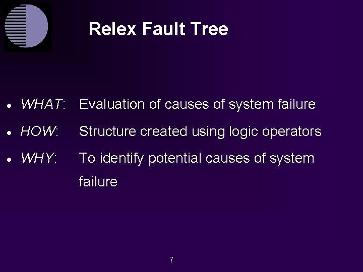 Relex Fault Tree · WHAT: Evaluation of causes of system failure · HOW: Structure