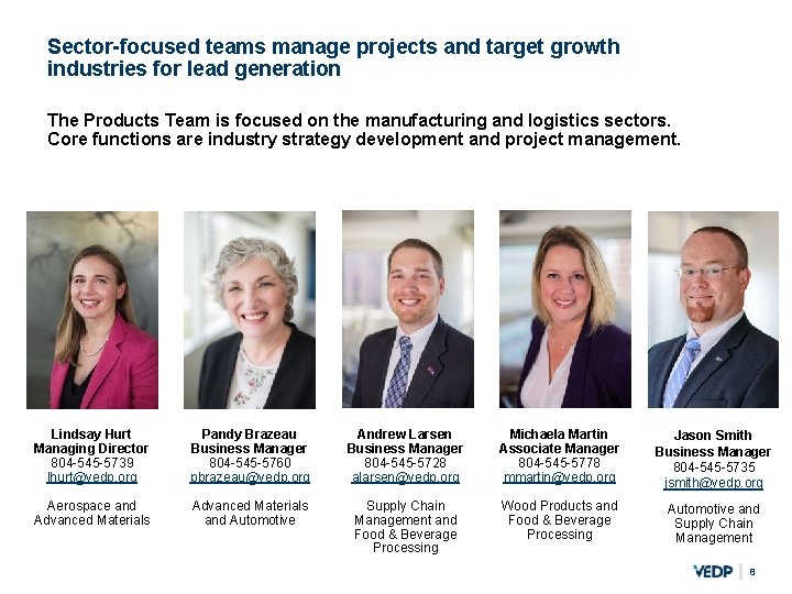 Sector-focused teams manage projects and target growth industries for lead generation The Products Team
