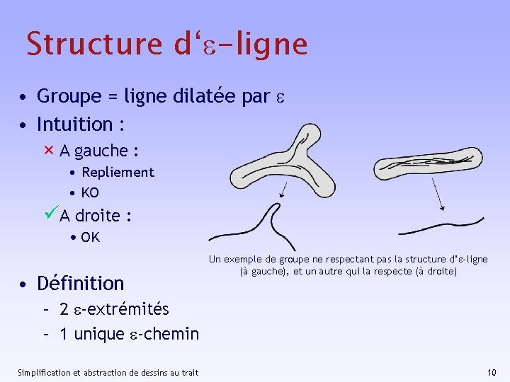 Structure d‘e-ligne • Groupe = ligne dilatée par e • Intuition : × A