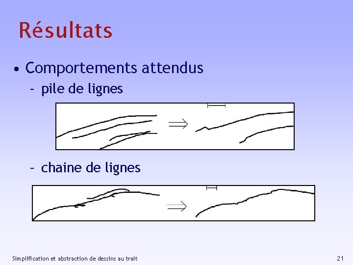 Résultats • Comportements attendus – pile de lignes – chaine de lignes Simplification et