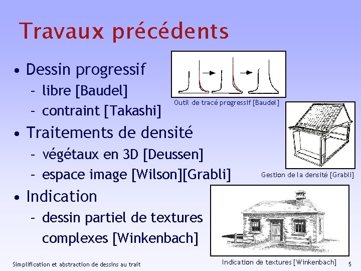 Travaux précédents • Dessin progressif – libre [Baudel] – contraint [Takashi] Outil de tracé