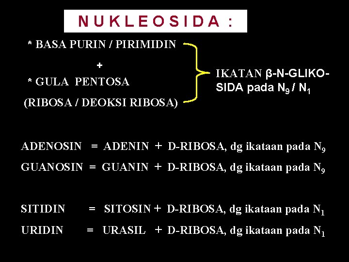 NUKLEOSIDA : * BASA PURIN / PIRIMIDIN + * GULA PENTOSA IKATAN β-N-GLIKOSIDA pada