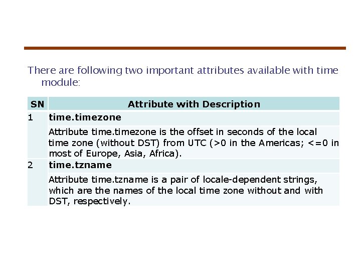 There are following two important attributes available with time module: SN Attribute with Description There are following two important attributes available with time module: SN Attribute with Description