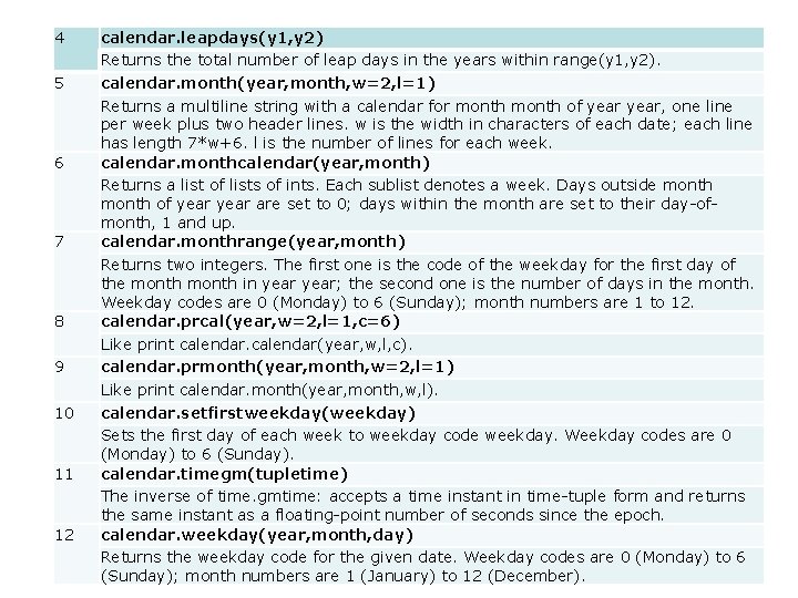 4 5 6 7 8 9 10 11 12 calendar. leapdays(y 1, y 2) 4 5 6 7 8 9 10 11 12 calendar. leapdays(y 1, y 2)
