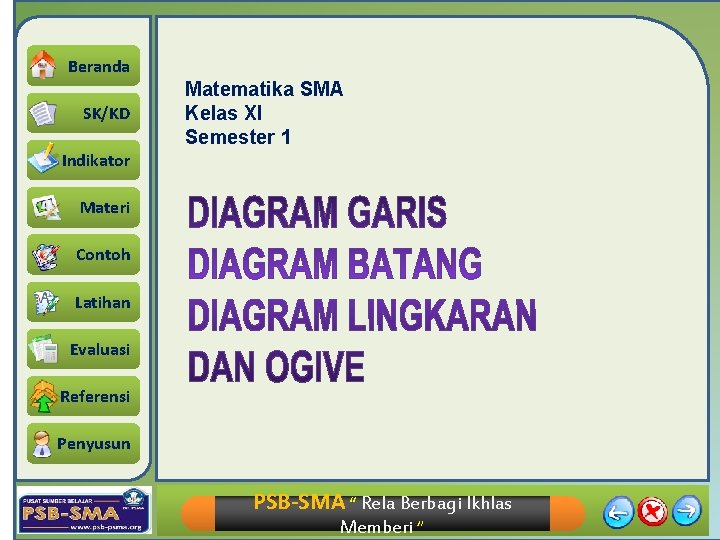 Beranda Skkd Matematika Sma Kelas Xi Semester 1