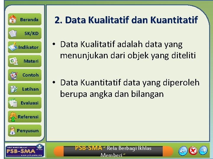 Beranda 2. Data Kualitatif dan Kuantitatif SK/KD Indikator Materi Contoh Latihan • Data Kualitatif