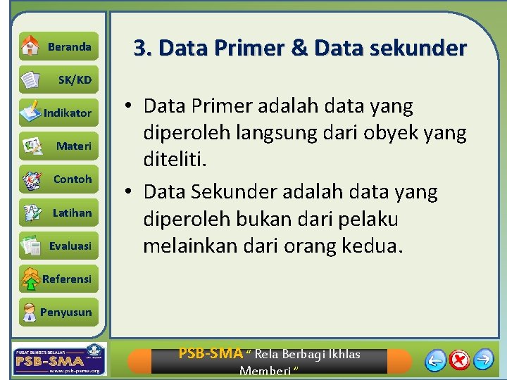 Beranda 3. Data Primer & Data sekunder SK/KD Indikator Materi Contoh Latihan Evaluasi •