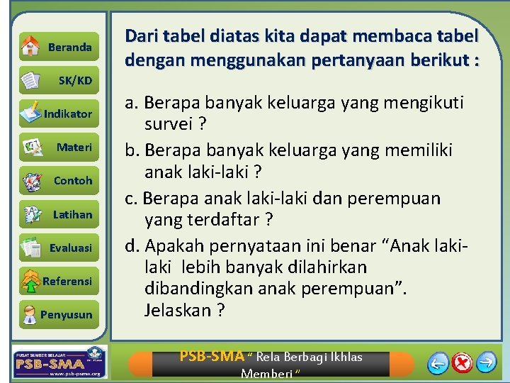 Beranda Dari tabel diatas kita dapat membaca tabel dengan menggunakan pertanyaan berikut : SK/KD