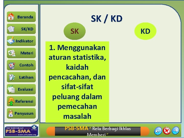 SK / KD Beranda SK/KD Indikator Materi Contoh Latihan Evaluasi Referensi Penyusun KD SK