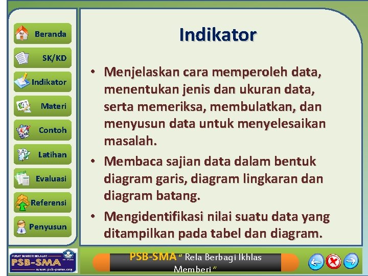 Beranda SK/KD Indikator Materi Contoh Latihan Evaluasi Referensi Penyusun Indikator • Menjelaskan cara memperoleh