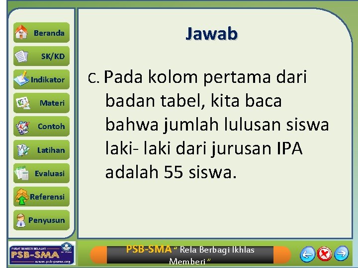 Beranda Jawab SK/KD Indikator Materi Contoh Latihan Evaluasi C. Pada kolom pertama dari badan