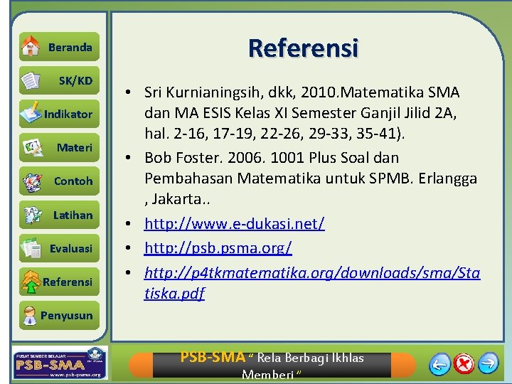 Beranda SK/KD Indikator Materi Contoh Latihan Evaluasi Referensi • Sri Kurnianingsih, dkk, 2010. Matematika