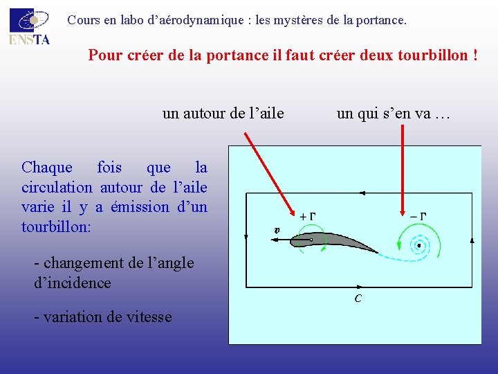 Cours en labo d’aérodynamique : les mystères de la portance. Pour créer de la