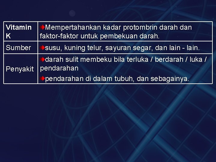 Vitamin K Sumber Mempertahankan kadar protombrin darah dan faktor-faktor untuk pembekuan darah. susu, kuning