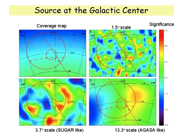 Source at the Galactic Center Coverage map 3. 7 o scale (SUGAR like) 1.